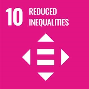 10: Reduced Inequalities