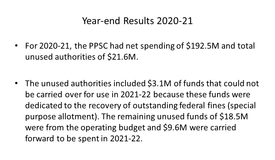 Year-end Results 2020-21