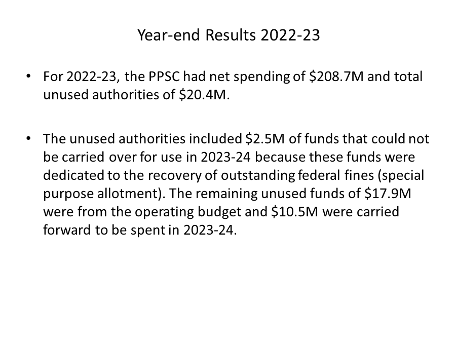Year-end Results 2022-23