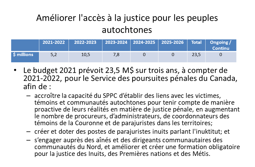 Améliorer l’accès à la justice pour les peuples autochtones