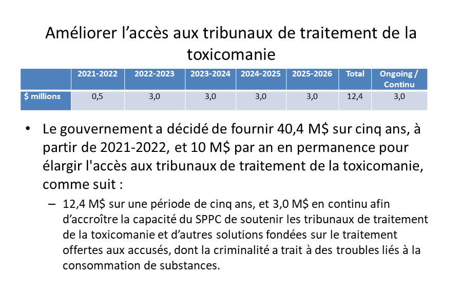Améliorer l’accès aux tribunaux de traitement de la toxicomanie