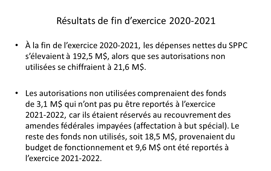 Résultats de fin d’exercice 2020-2021